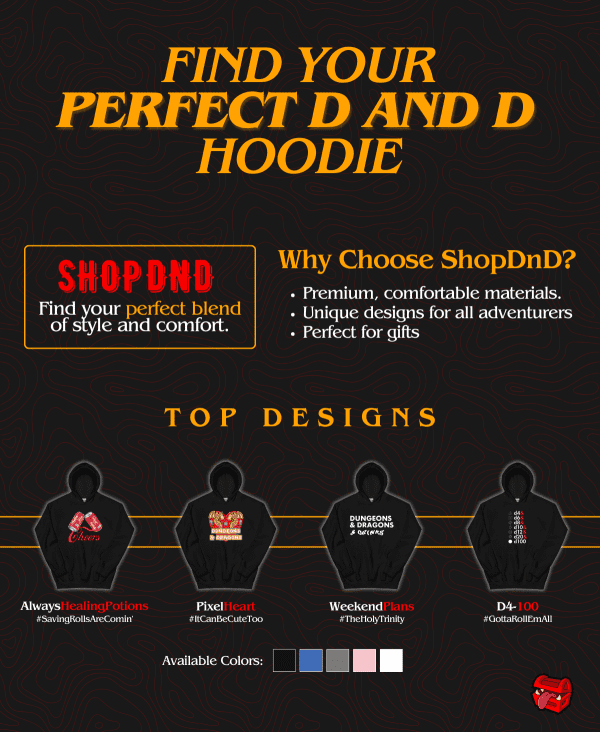 Shop DnD Inforgraphic